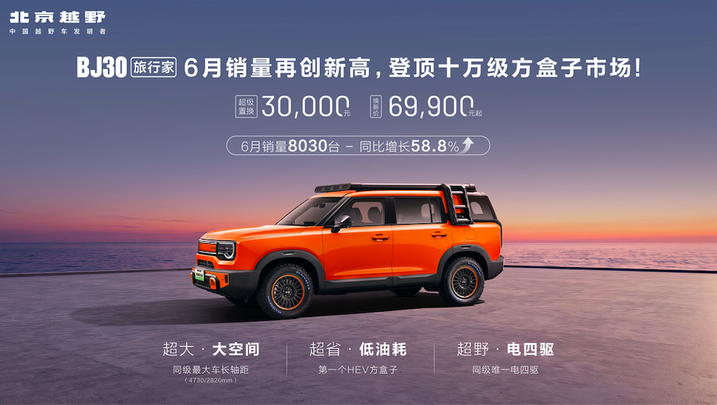 硬派方盒子，今日高光登场！北京越野BJ30高光版品鉴会